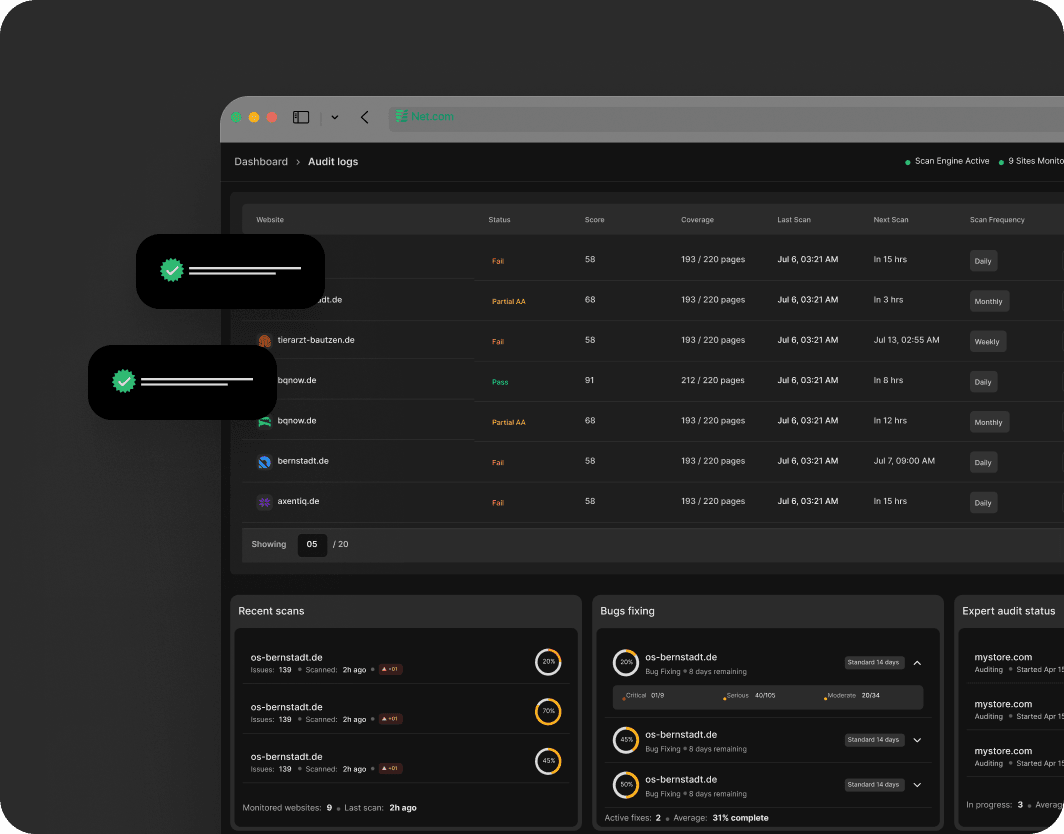 Illustration of the Accessive dashboard showing audit logs and bug fixing