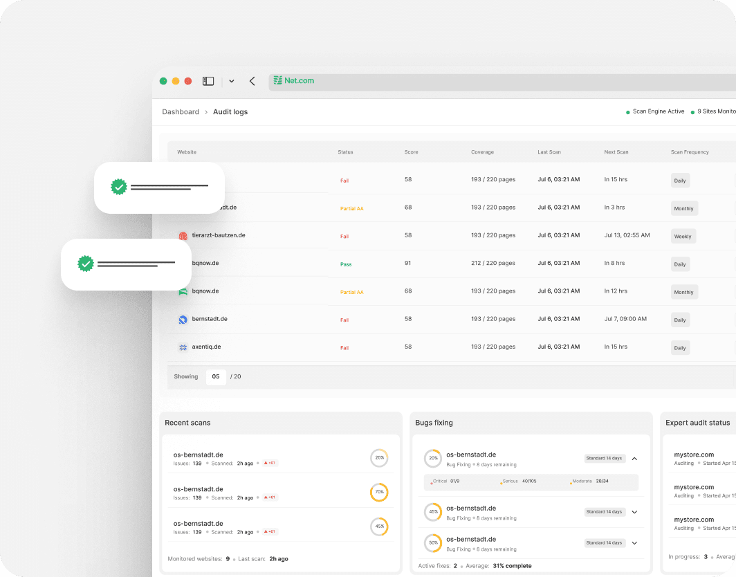 Illustration of the Accessive dashboard showing audit logs and bug fixing