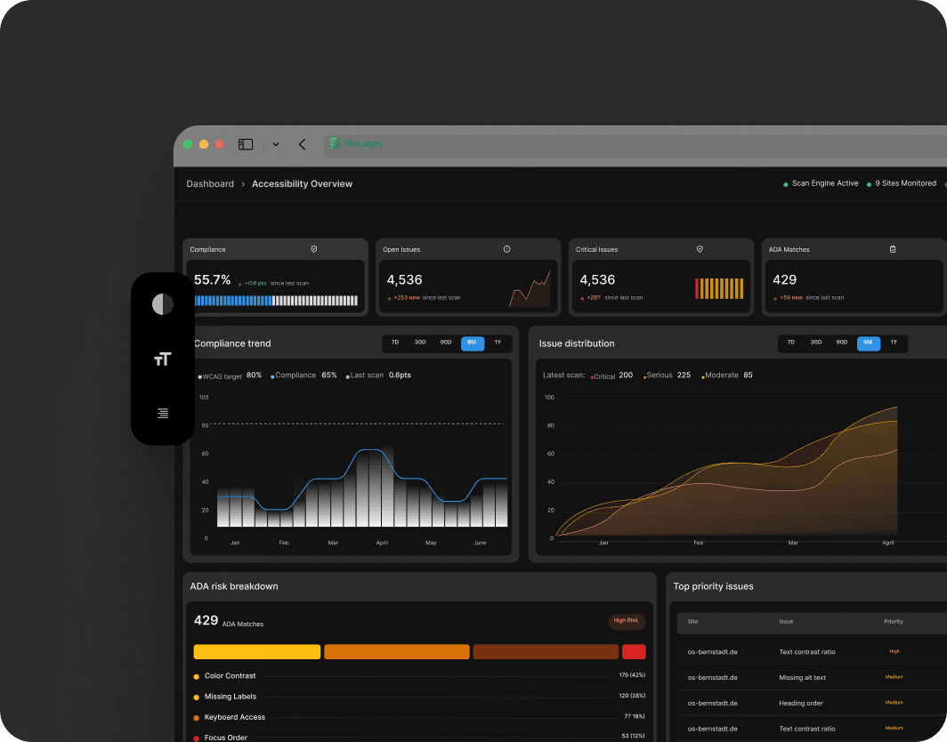Illustration of the Accessive dashboard showing an accessibility overview