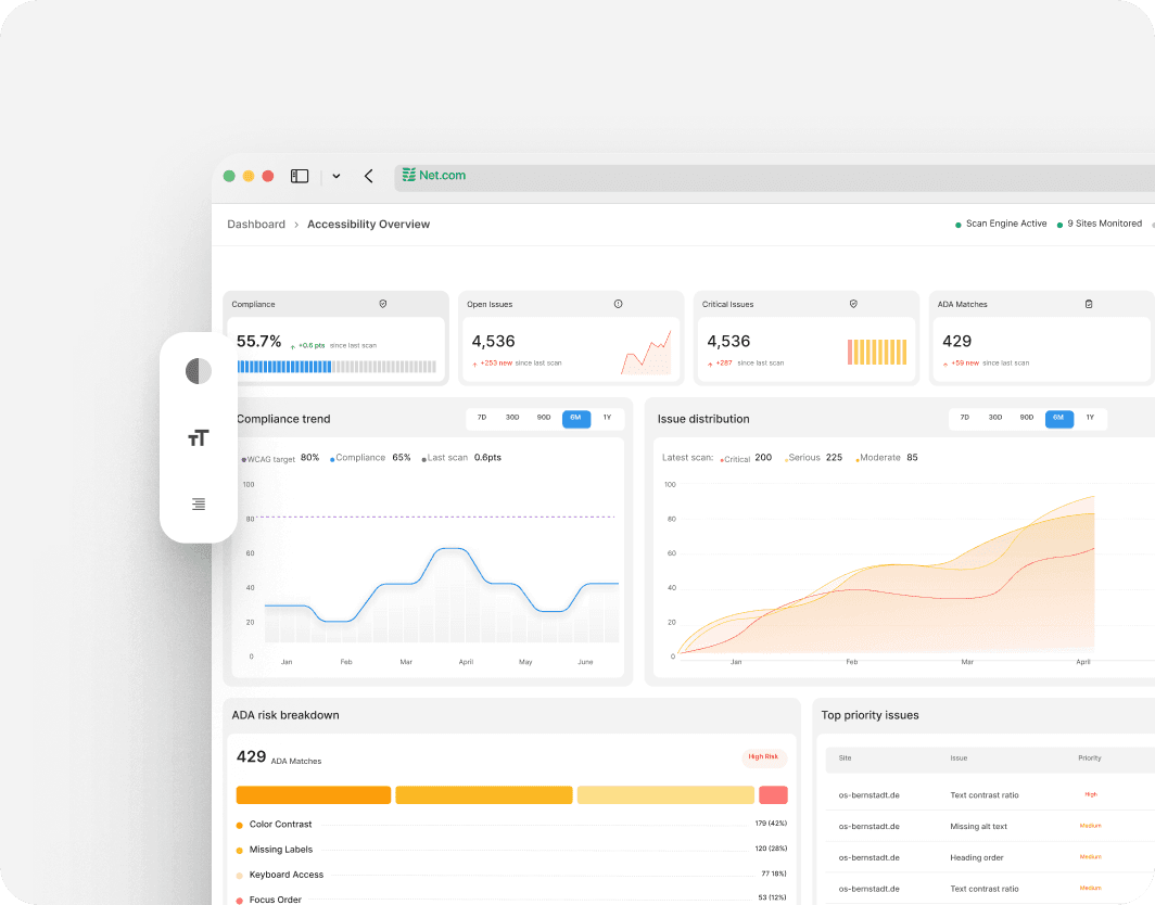 Illustration of the Accessive dashboard showing an accessibility overview