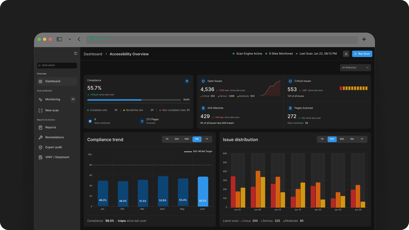 Illustration of the Accessive dashboard with the sidebar navigation and accessibility overview