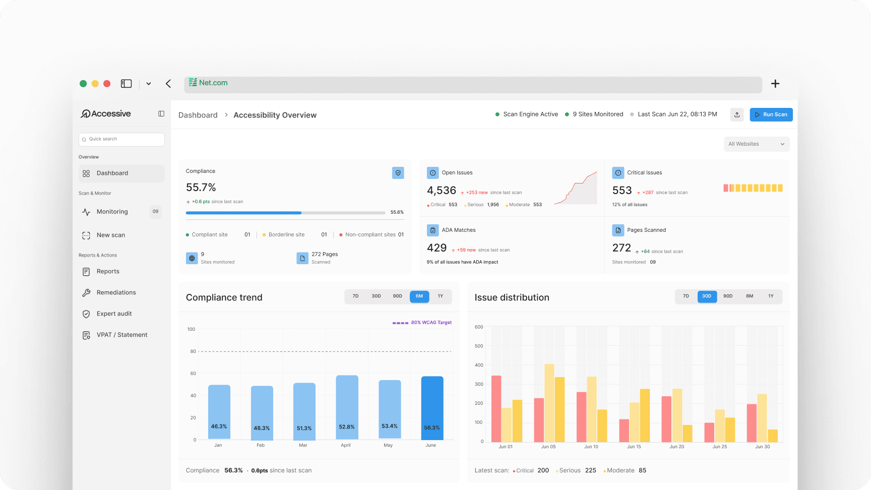 Illustration of the Accessive dashboard with the sidebar navigation and accessibility overview